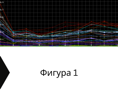 Получете информация за комплексната ни и Гарантирана услуга проучване с изграждане на сондаж за вода за Айтос. Създаване на план за изграждане и офериране на цена за сондаж за вода в имот .