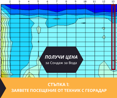 Получете информация за комплексната ни и Гарантирана услуга проучване с изграждане на сондаж за вода за Асеновград. Създаване на план за изграждане и офериране на цена за сондаж за вода в имот .