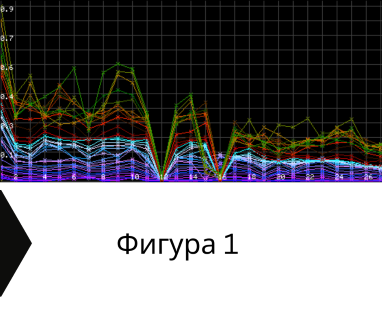 Получете информация за комплексната ни и Гарантирана услуга проучване с изграждане на сондаж за вода за Банско. Създаване на план за изграждане и офериране на цена за сондаж за вода в имот .