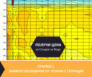 Получете информация за комплексната ни и Гарантирана услуга проучване с изграждане на сондаж за вода за Борово. Създаване на план за изграждане и офериране на цена за сондаж за вода в имот .