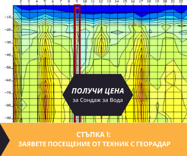 Получете информация за комплексната ни и Гарантирана услуга проучване с изграждане на сондаж за вода за Гоце Делчев. Създаване на план за изграждане и офериране на цена за сондаж за вода в имот .