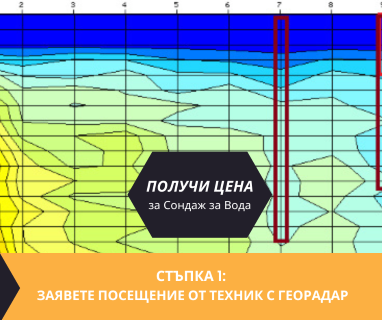 Получете информация за комплексната ни и Гарантирана услуга проучване с изграждане на сондаж за вода за Елена. Създаване на план за изграждане и офериране на цена за сондаж за вода в имот .