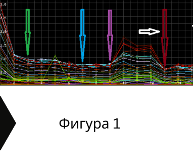 Получете информация за комплексната ни и Гарантирана услуга проучване с изграждане на сондаж за вода за Кирково. Създаване на план за изграждане и офериране на цена за сондаж за вода в имот .