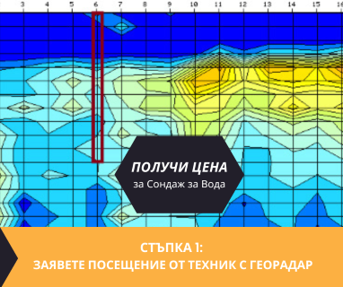 Създайте заявка онлайн за проучване на вода с ГеоРадар от Кюстендил PRO Drillers Club, Кюстендил, ул. Цар Освободител № 229, 2501 чрез sondazhzavoda-kyustendil.prodrillersclub.com.